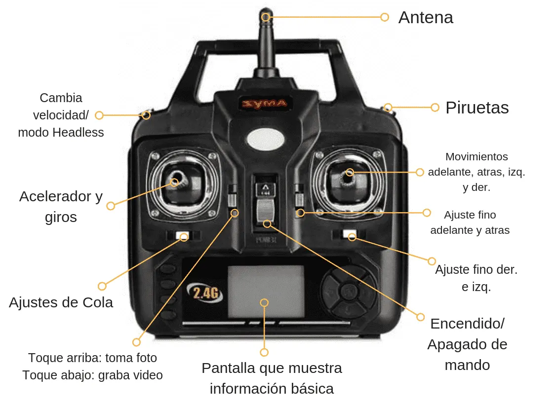 mando Syma X5SC