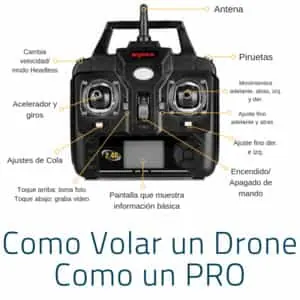 Drone transmitter with labeled sticks and buttons above a Spanish-language title card about flying a drone