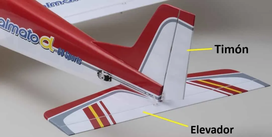 Tail of a red and white RC plane with the rudder and elevator labeled in Spanish